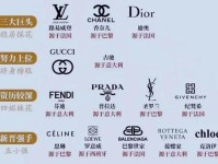 全球奢侈品购物网站有哪些?国外十大奢侈品购物网站排行榜