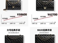奢侈品行业的“涨价策略”失效了吗？