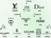 在哪里买奢侈品比较靠谱?