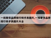 一线奢侈品牌排行榜手表图片,一线奢侈品牌排行榜手表图片大全