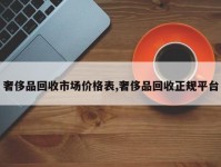 奢侈品回收市场价格表,奢侈品回收正规平台