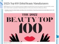 2021全球高奢品牌价值50强发布!10个美妆品牌上榜