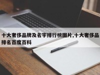 十大奢侈品牌及名字排行榜图片,十大奢侈品排名百度百科