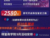 奢侈品鉴定与价值评估列入国家重点专项研发课题