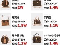 2W的LV成本价不到500块？揭秘奢侈品的定价法则！