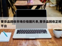 奢侈品回收市场价格图片表,奢侈品回收正规平台
