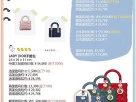 跟着Chanel、Gucci、Dior写奢侈品文案