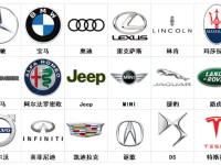 2025世界豪车品牌排名及介绍（附Logo+价位）