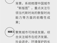 《2023 亚洲时尚城市名录-中国新时尚之都活力榜》重磅发布