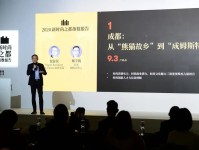 新时尚之都，成都排名第一！