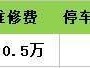 豪车一年的养车成本到底有多高?普通人真的高攀不起吗?