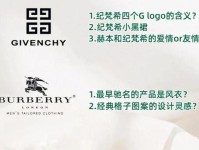 全球10大奢侈品牌背后的故事！我居然一个都不知道