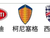 2025世界豪车品牌排名及介绍（附Logo+价位）