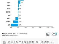 2022年中国奢侈品行业发展现状及市场规模分析 消费回流助力内地奢侈品市场逆势增长【组图】