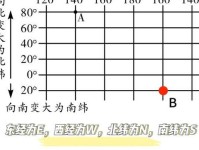 经纬的纬是什么意思详细点哦