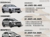 在中国,一线、二线、三线豪华汽车品牌是怎么区分的?代表是谁?