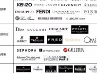 全球奢侈品巨头排行榜揭晓!LVMH市值惊人