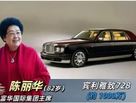 揭秘！国内8大女富豪座驾大比拼，董明珠的国产车竟成最大亮点？