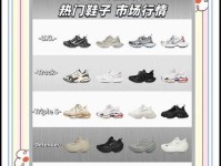 巴黎世家和什么牌子一个档次?