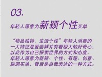 拥抱年轻消费者新需求,奢侈品线上渠道如何抓住年轻人的心?