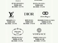 17件小众顶级奢侈品，在中国你可能连名字都没听过