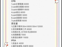 22个国内贵,在日本便宜的品牌清单(附免税/退税指南)- 奢侈品、电子产品、化妆品、户外等日本旅游必买推荐!