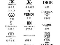 圈内人饰：全球十大“奢侈品”的LOGO