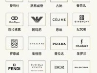奢侈品的Logo狂热或许要过去了