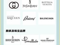全球奢侈品消费缘何“逆势而上”
