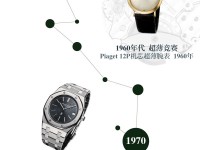腕上风华百年变迁：11只腕表讲述过去一个世纪的腕上美学