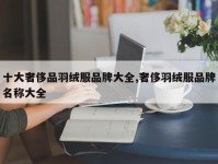十大奢侈品羽绒服品牌大全,奢侈羽绒服品牌名称大全