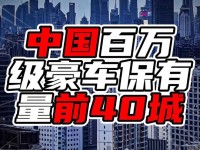 中国百万级豪车保有量前40城，北上深广站稳前四，榜首超过20万