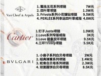 新乡奢侈品回收价格