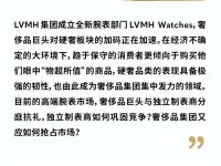 奢侈品巨头 vs 独立制表商：“分秒必争”的高端腕表市场