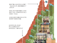 时尚的反噬：时装浪费、污染与边缘性问题