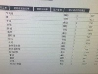 沃尔沃品牌是豪车吗？哭着修完车才知道