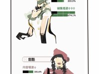 快时尚背后的女性世界——“美”的消失