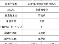 外墙涂料密度具体是多少