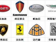 世界豪车排名前30名车标,豪车排名前30名及图片