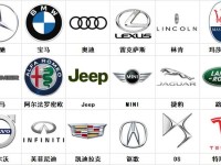 世界豪车排名前30名车标,豪车排名前30名及图片