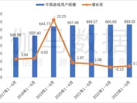 游戏外挂横行:如何实现游戏反外挂?(非常详细)零基础入门到精通,收藏这一篇就够了
