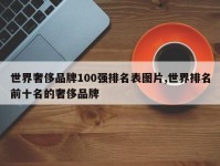 世界奢侈品牌100强排名表图片,世界排名前十名的奢侈品牌
