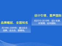 深圳观察｜产业、城市三位一体加快发展时尚领域新质生产力