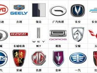 100个常见车标大全，名车标志图片大全一览无遗