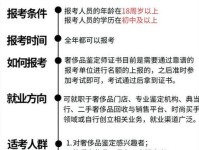奢侈品鉴定师招聘信息页介绍