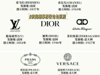 品牌的名词解释是什么