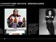 奢侈品行业的过去、现在、未来
