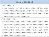 纺织行业“十四五”时尚发展指导意见