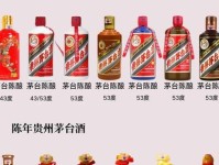 茅台酒到底算不算奢侈品？