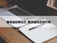 奢侈品标牌总汇,奢侈品标志排行榜